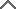 Display